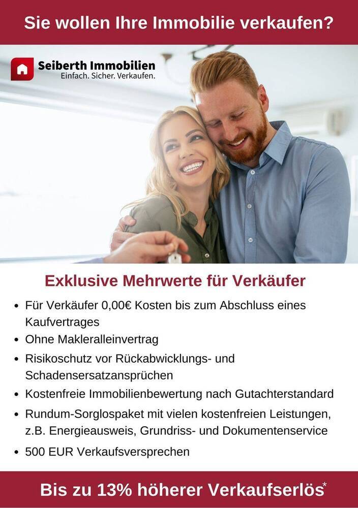 Charmante Dachgeschoßwohnung im beliebten Dortmunder Unionsviertel