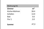 Erdgeschoßwohnung Bottrop Ebel - 1.5 Zimmer, 47 m&sup2;, 480&euro; | Angebot:26253454