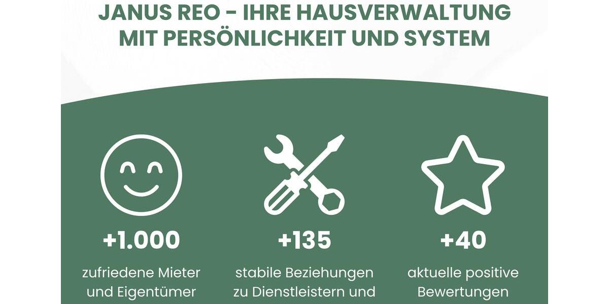 +++BIS ZU 3 MONATE MIETFREI +++ Gewerbeeinheit im Herzen von Waltrop zimmer