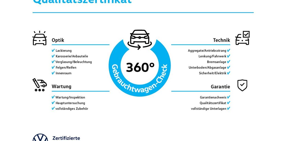 VW Arteon 82.228 km 26.839 &euro; Herten 45701