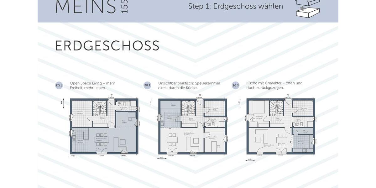 Ohne Eigenkapital möglich. Mietkaufimmobilie abzugeben. 6 zimmer