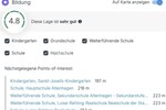 5 Wohnungen als Investment