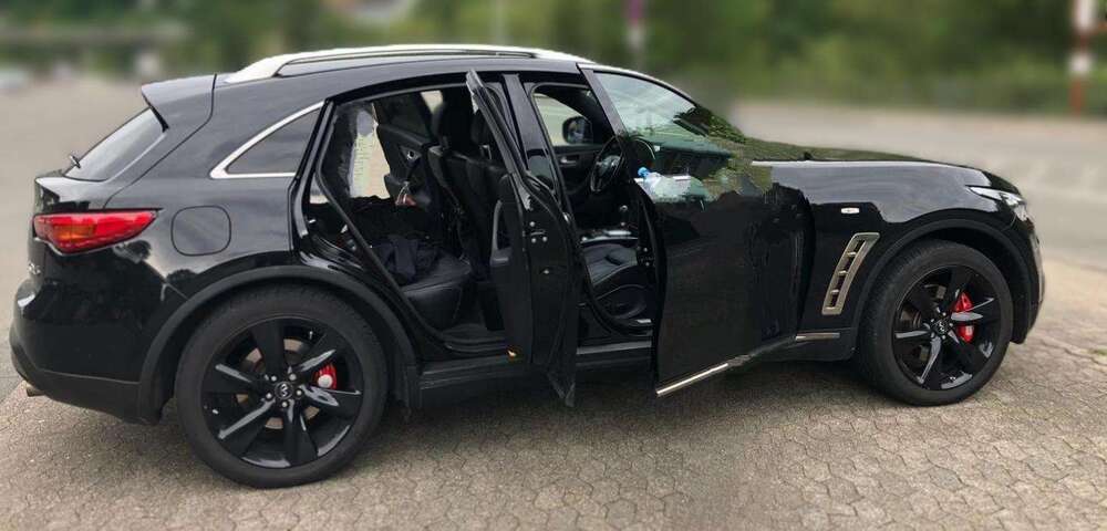 FX