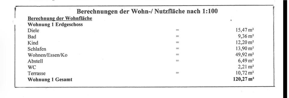 Erdgeschoßwohnung Schermbeck - 3 Zimmer, 120 m&sup2;, 475.000&euro; | Angebot:27044134