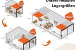Gewerbeobjekt Hagen Hagen-Nord - 225&euro; | Angebot:26271986