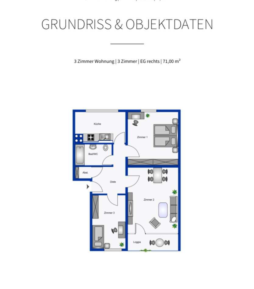 Attraktive 3-Zimmer-Erdgeschoßwohnung in Dortmund