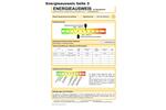 Gewerbeobjekt Recklinghausen - 3.200&euro; | Angebot:26366479
