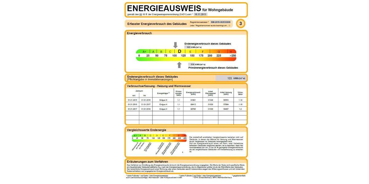 Provisionsfrei Eigentumswohnung 1 zimmer