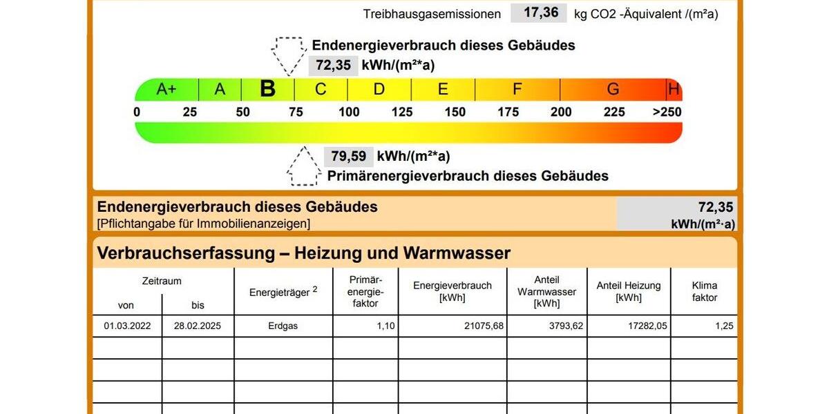 Einfamilienhaus Dortmund Eving - 4 Zimmer, 97 m&sup2;, 385.000&euro; | Angebot:27076579