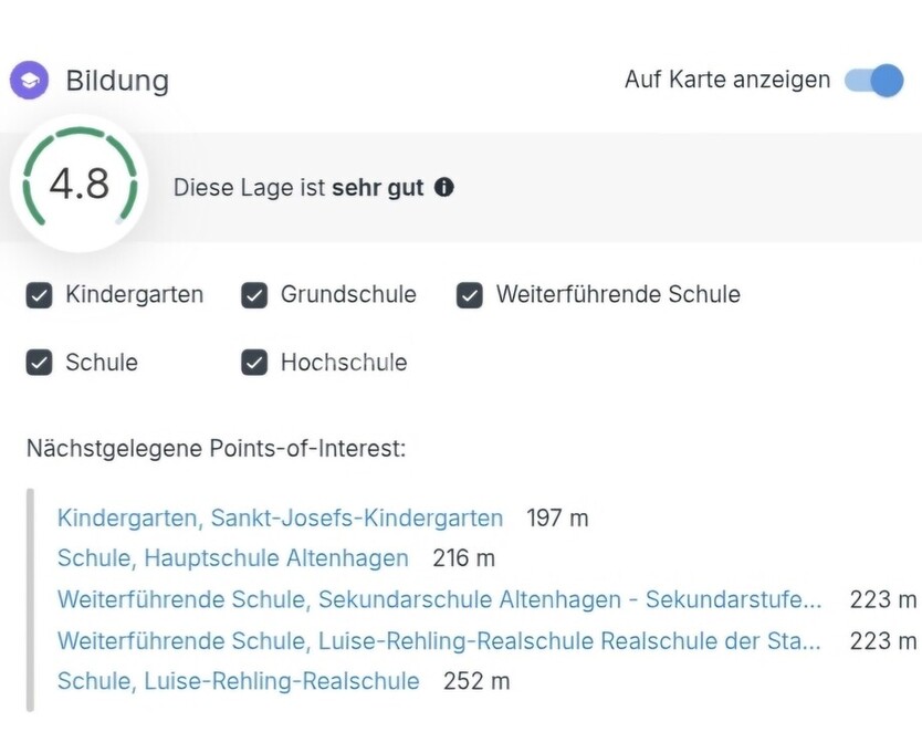5 Wohnungen als Investment