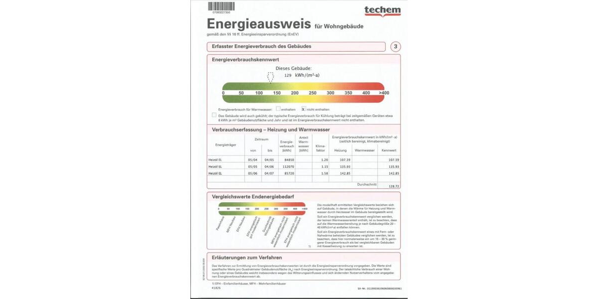 Etagenwohnung Bottrop Batenbrock - 3.5 Zimmer, 75 m&sup2;, 149.900&euro; | Angebot:24690663