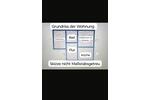 Etagenwohnung Essen Huttrop - 2 Zimmer, 56 m&sup2;, 155.000&euro; | Angebot:27438487