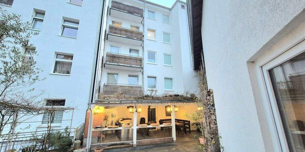 Gewerbeobjekt Essen Frohnhausen - 4 Zimmer, 1.850.000&euro; | Angebot:25678722