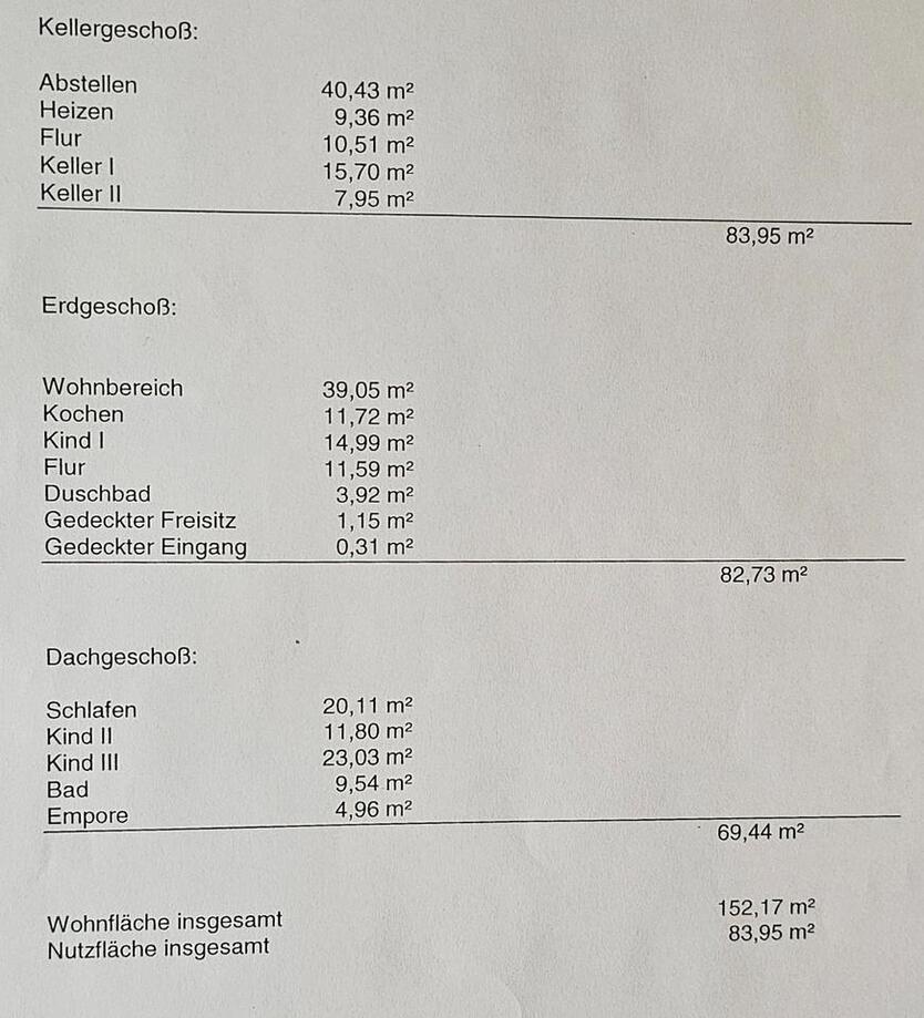 Einfamilienhaus Mülheim Saarn - einzigartig, ruhig, zentral