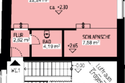 Schöne 1,5 Zimmer Wohnung in Dortmund nahe Phönixsee 1.5 zimmer
