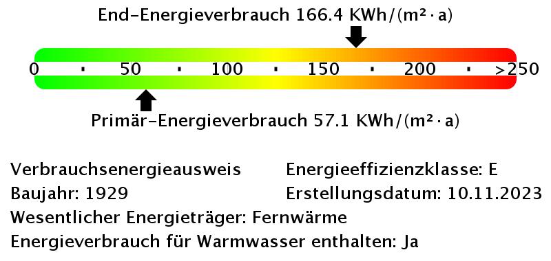 Etagenwohnung Essen Stadtbezirk IV - 3 Zimmer, 62 m&sup2;, 545&euro; | Angebot:25571580