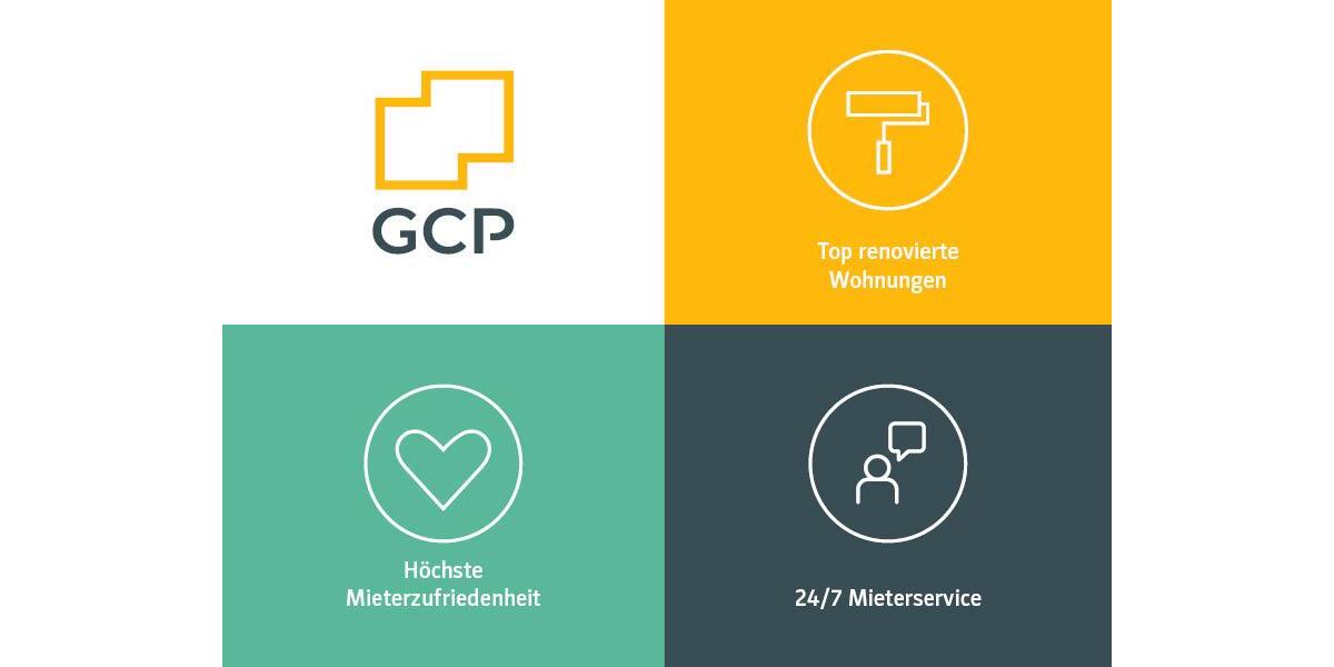 Penthouse: Großzügige, helle 3-Zimmer-Wohnung mit 2 Balkonen 3 zimmer