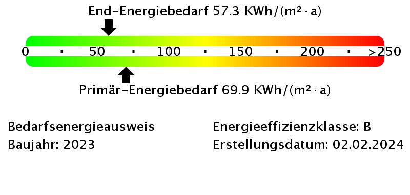 Etagenwohnung Mülheim an der Ruhr Dümpten - 3 Zimmer, 59 m&sup2;, 760&euro; | Angebot:25524164