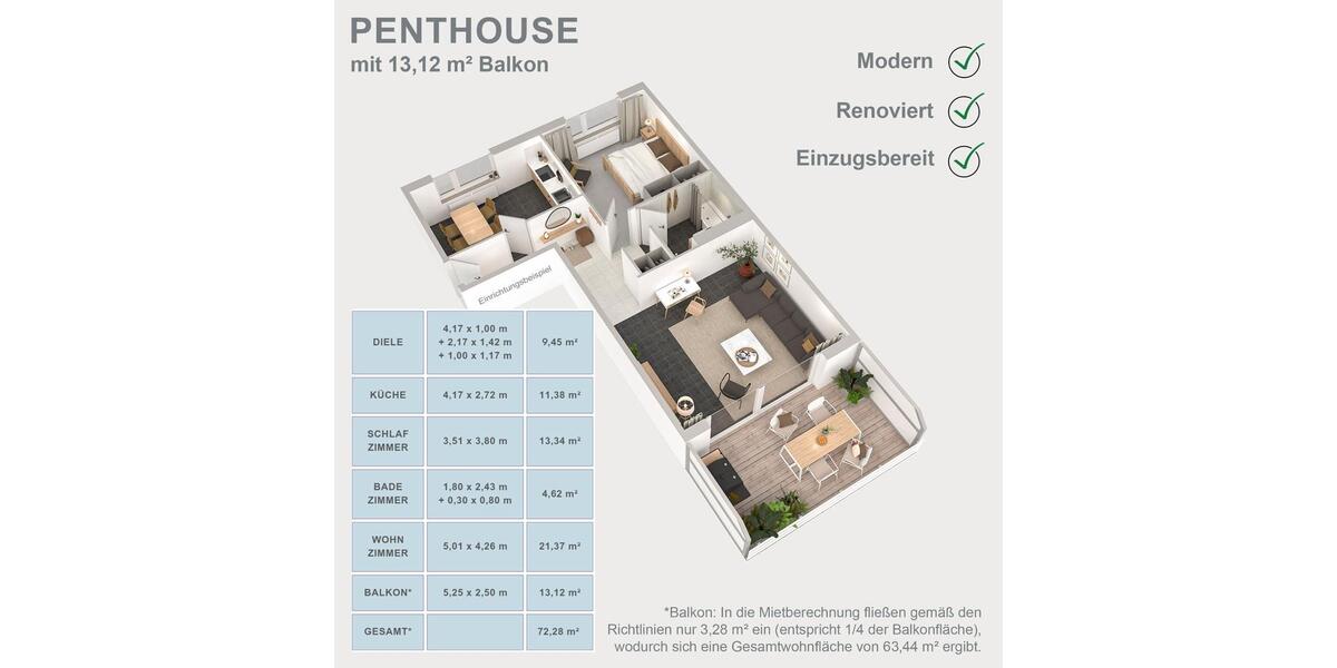 Einfamilienhaus Essen Stadtbezirk IV - 2.5 Zimmer, 64 m&sup2;, 680&euro; | Angebot:26194882