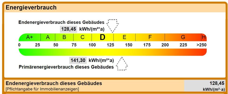 schöne 3 Zimmer DG Wohnung mit 50qm, renoviert 3 zimmer